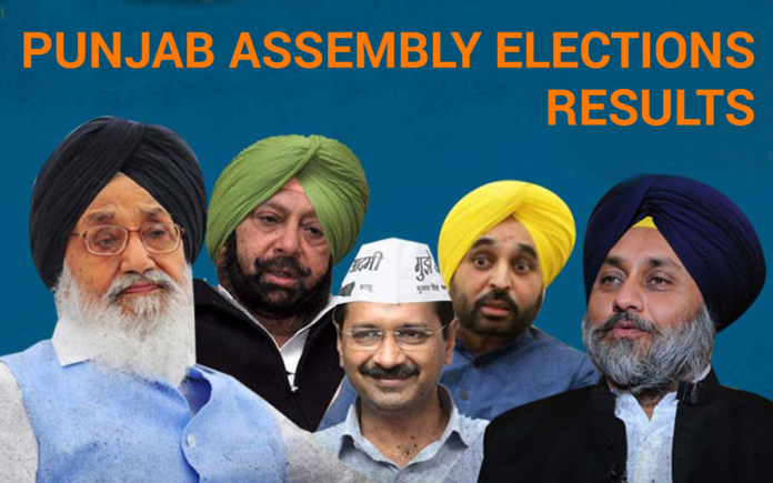 Punjab Assembly Election 2017
